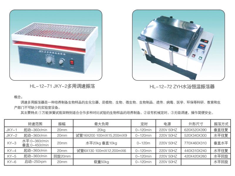 HL-12-71 JKY-2 多用調(diào)速振蕩