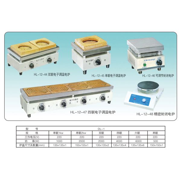 HL-12-45 單聯(lián)電子調(diào)溫電爐